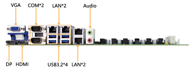 ATX工業(yè)主板